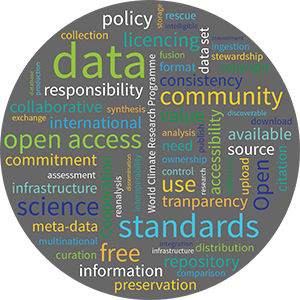 WCRP Data Policy