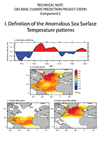Definition of the Anomalous Sea Surface Temperature patterns