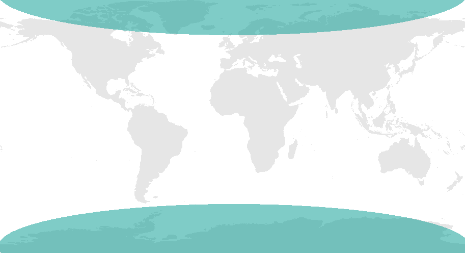 WCRP Regional Activities in the Polar Regions